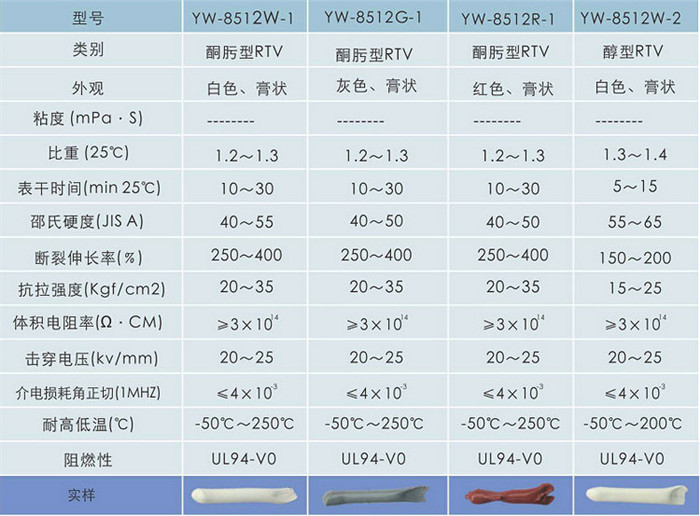 8512系列规格书.jpg