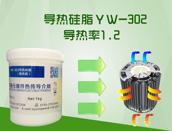 导热硅脂_灰色导热硅脂-导热率1.2
